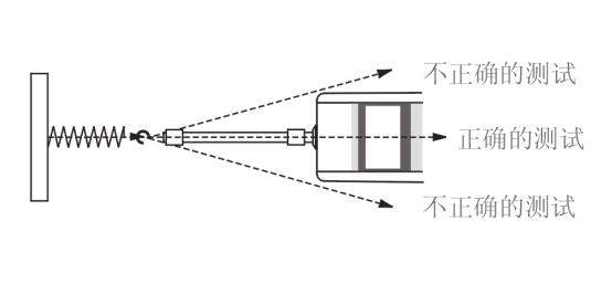 儲存數(shù)據(jù)拉力計(jì)